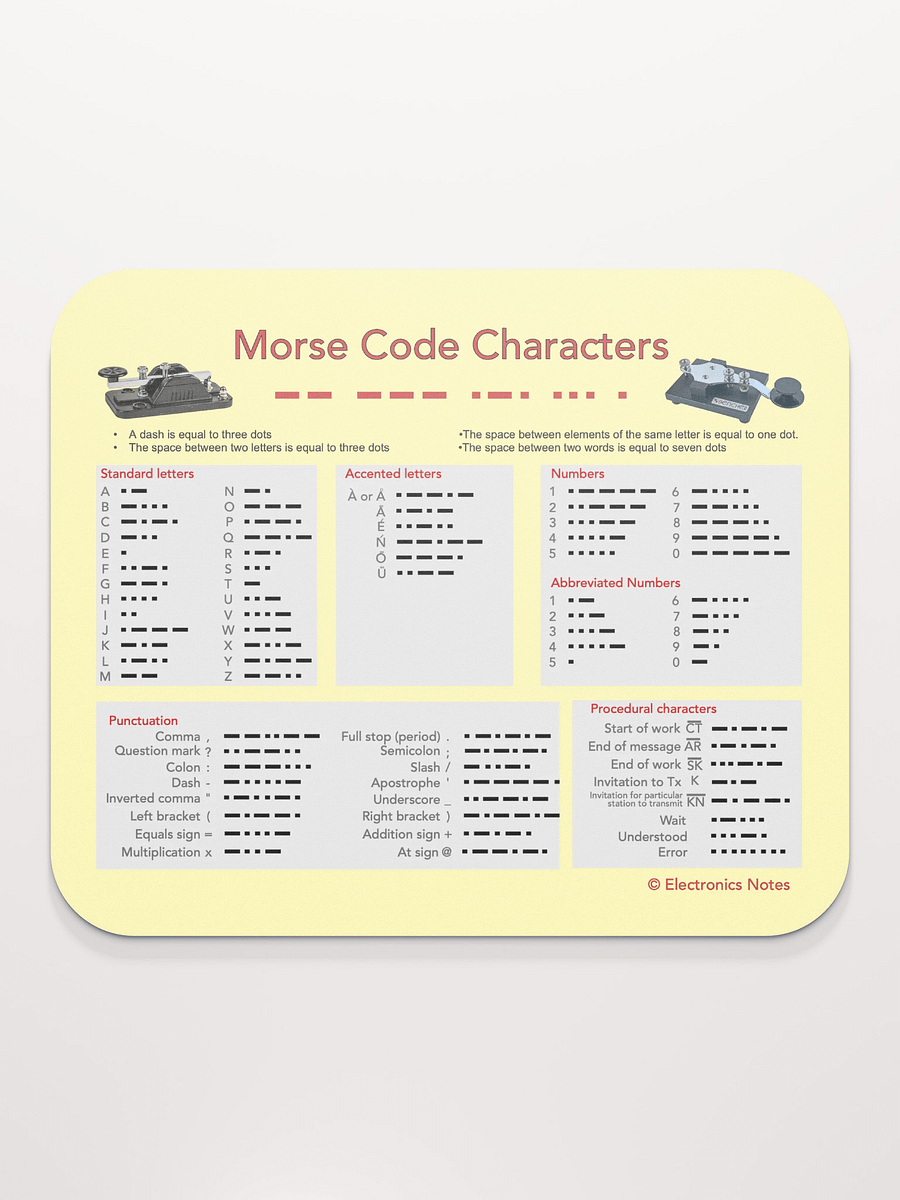 Morse Code Characters Mouse Mat product image (2)