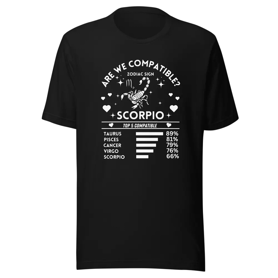 Scorpio Zodiac Sign Romantic Compatibility T-Shirt - Bella Canvas 3001 Unisex Staple T-Shirt - Dark Colors product image (3)