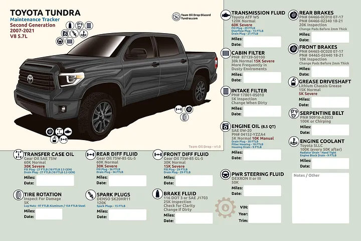 2nd Gen Tundra Maintenance Tracker - MGM Gray product image (1)