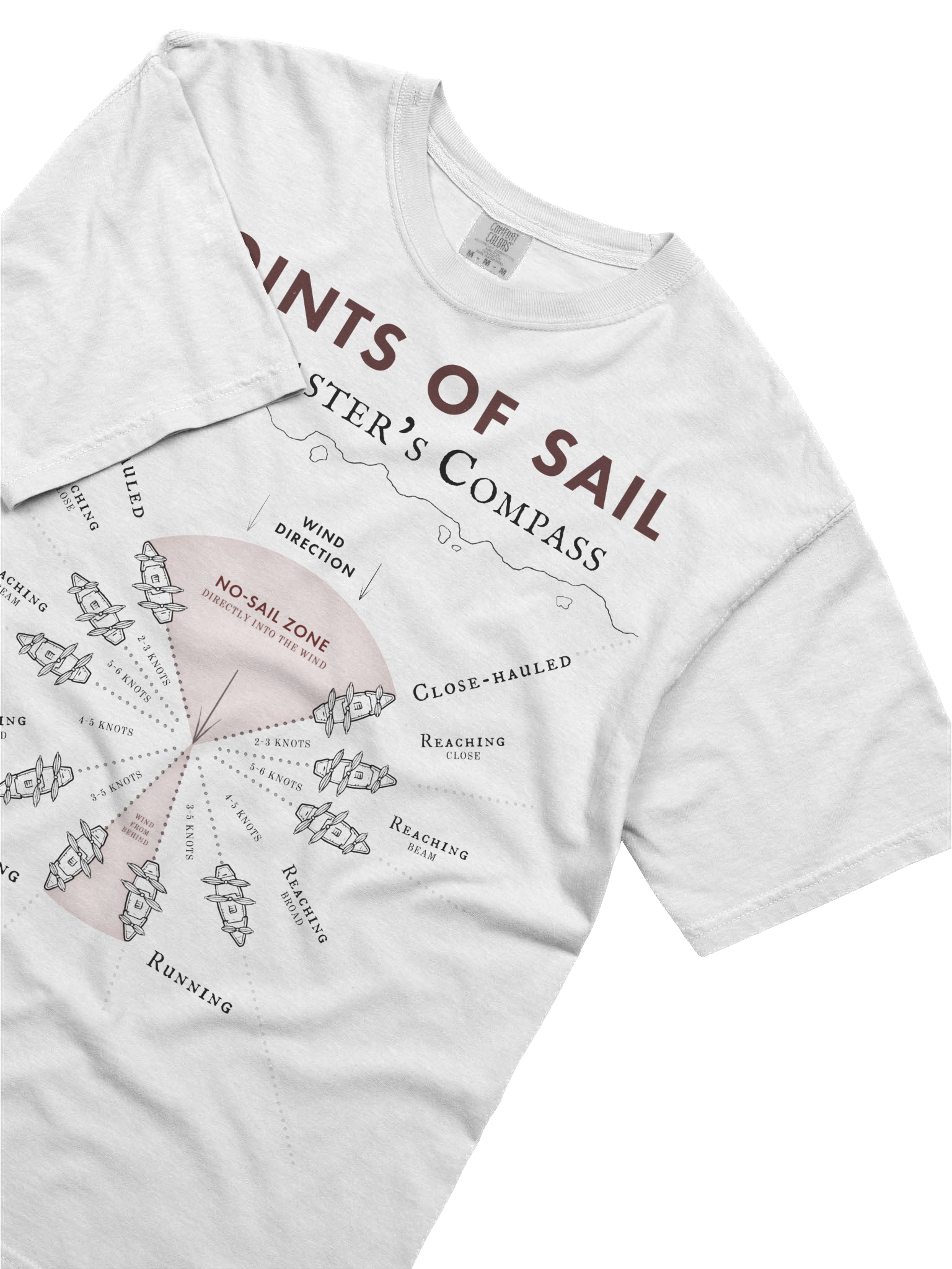 Points of Sail T-shirt product image (5)