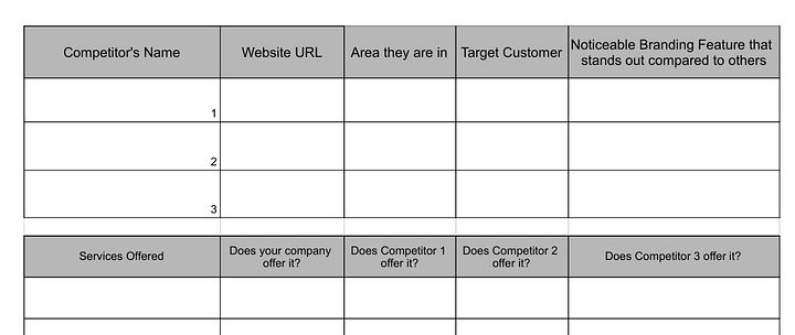 Car Detailing Pricing Worksheets product image (1)