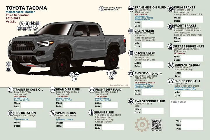 3RD GEN MAINTENANCE TRACKER V1.2 - Gray product image (1)