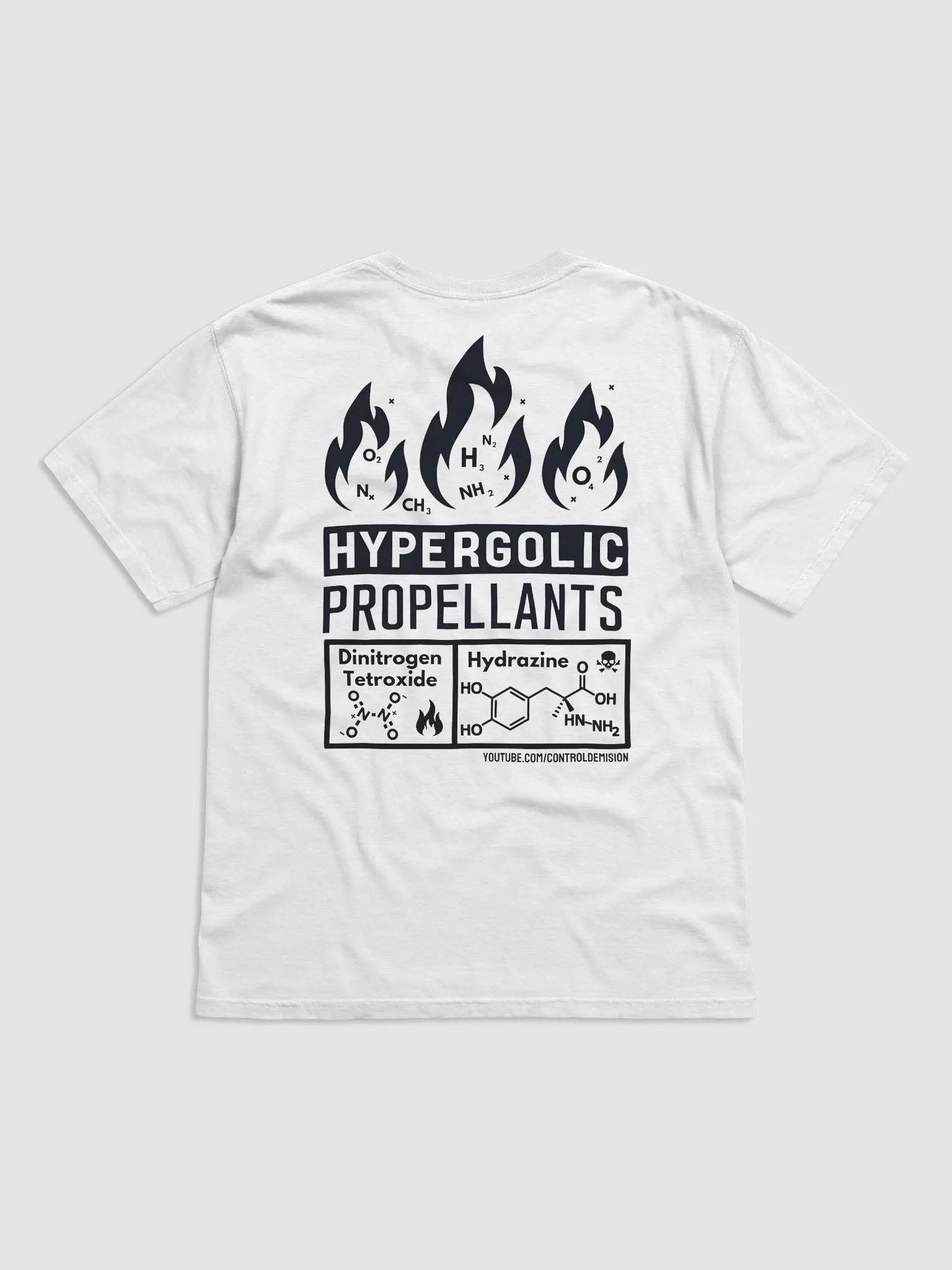 Hypergolic Propellants product image (2)