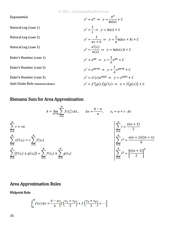 Integral Calculus (CALC 2) - The Ultimate Cheat Sheet for Math and Physics product image (2)