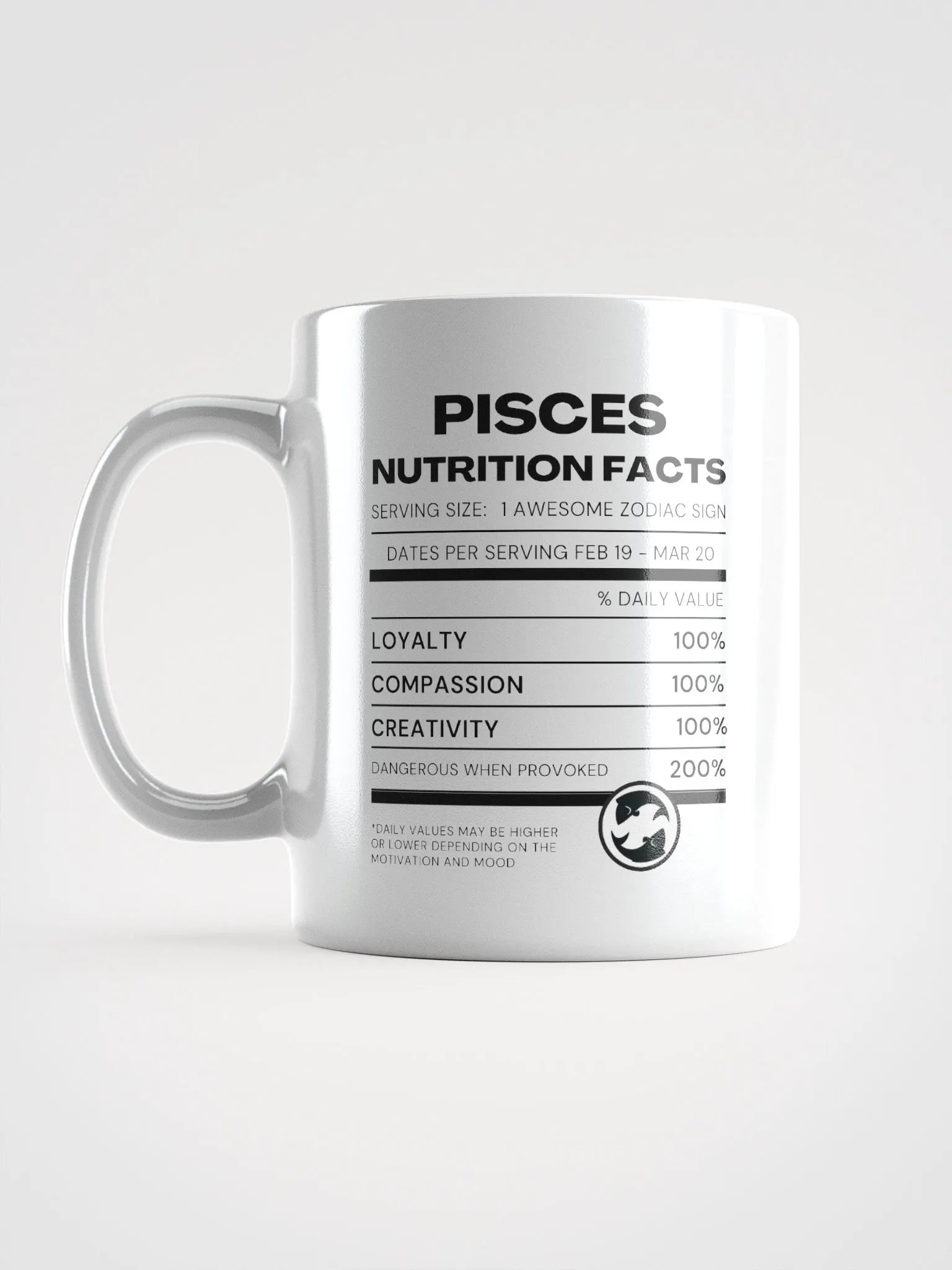 Pisces Nutrition Facts Mug product image (8)