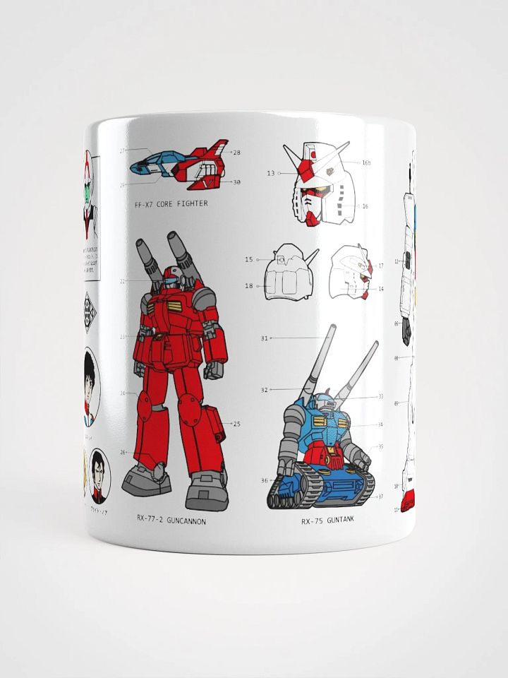 Mug | Gundam product image (2)