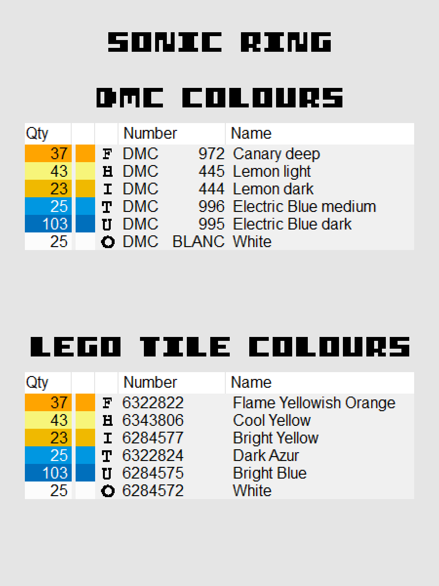 Sonic Ring Pixel Art product image (4)