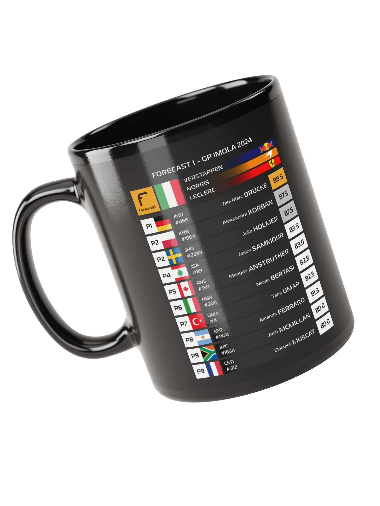 GP Imola 2024 Mug product image (4)