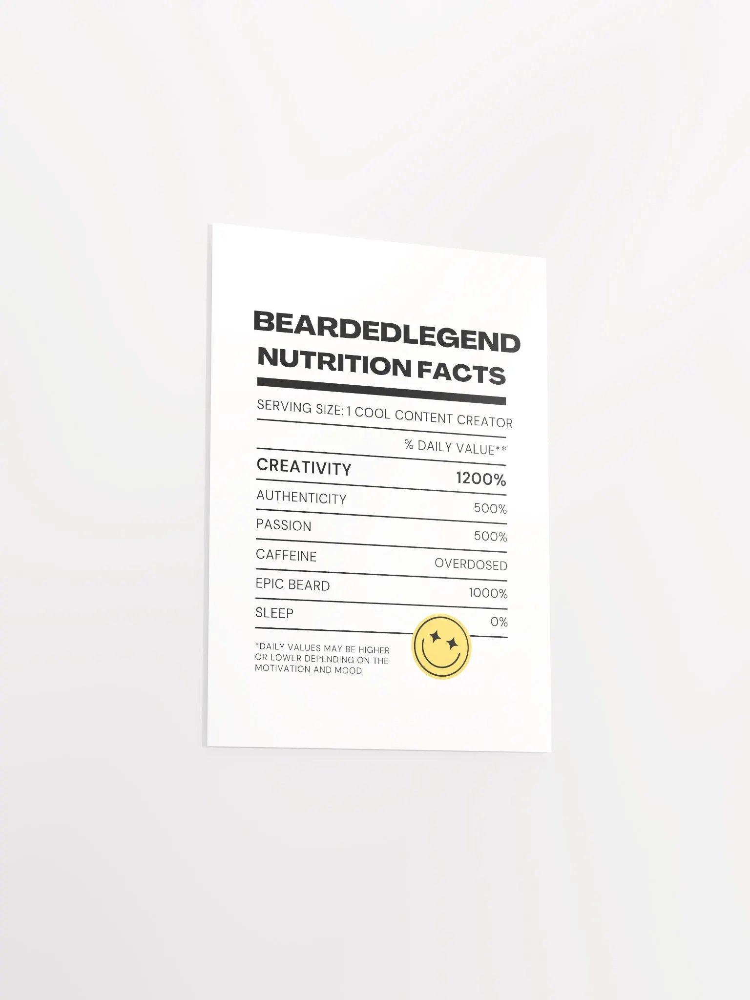 Nutrition Poster product image (28)