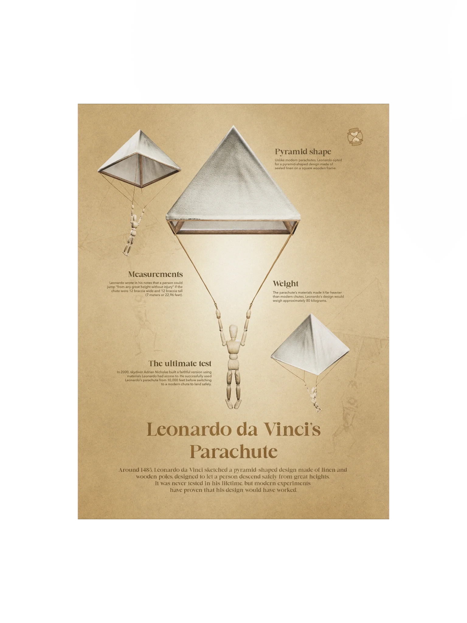 Leonardo da Vinci's Parachute (Unframed poster) product image (3)