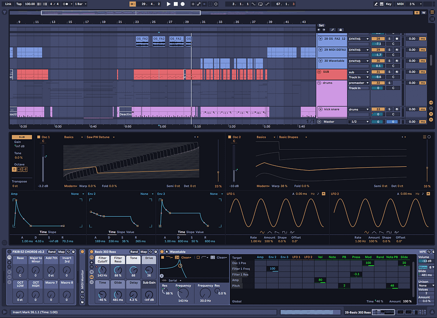 Cyberpunk x Hybrid Trap Project File, 