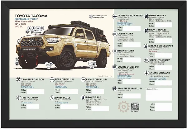3RD GEN MAINTENANCE TRACKER V1.1 - Sand (Framed) product image (1)