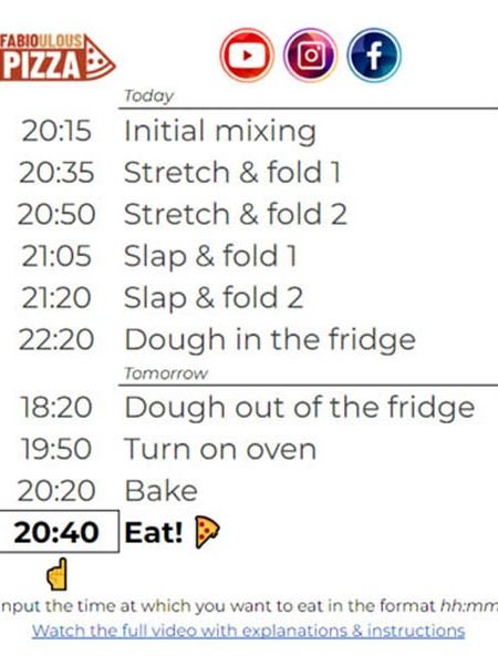 No knead pizza dough timetable product image (1)