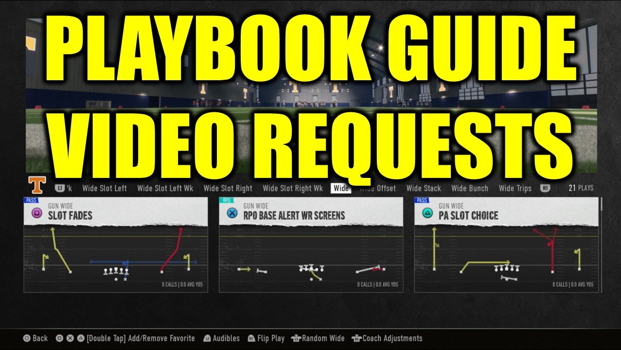Playbook Guide Video Requests product image (1)