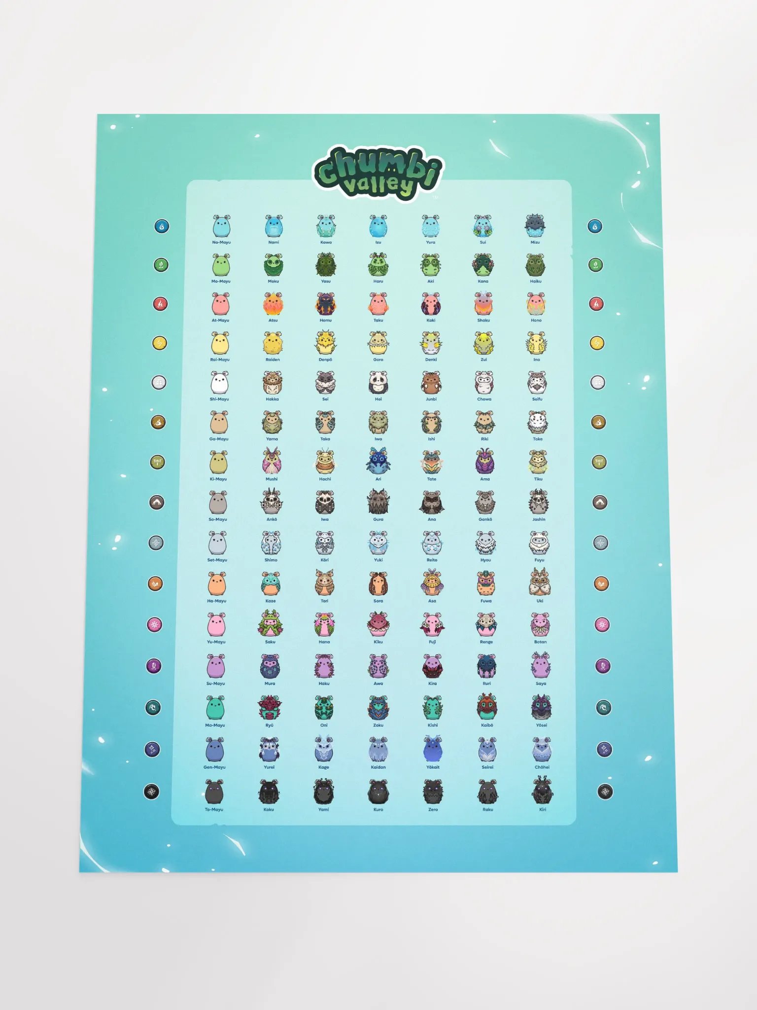 Chumbi Gen 1 Paper Poster product image (11)