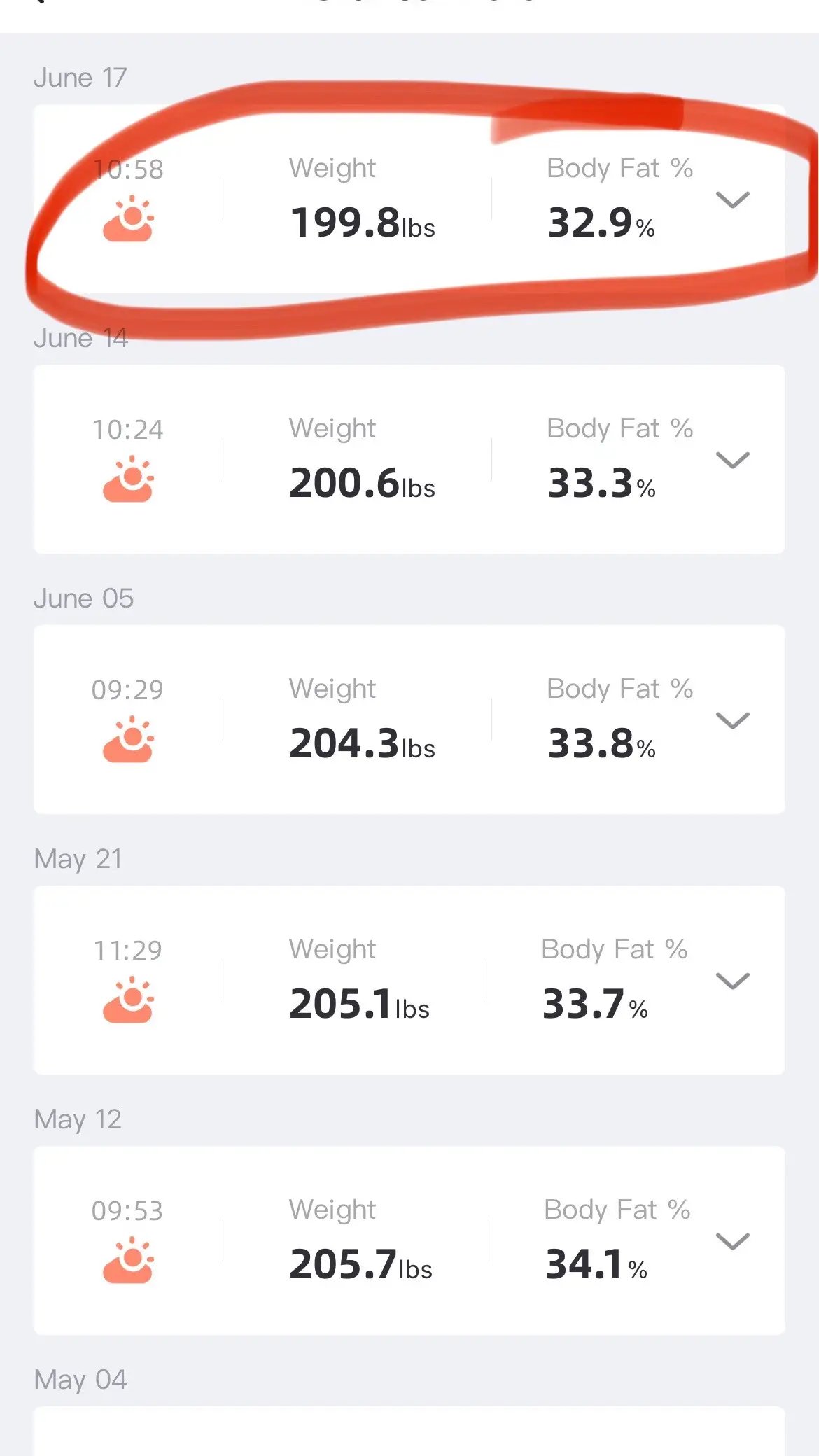 I know I’m mostly a bookish page BUT I do love health and fitness and video gaming as well but this is a huge victory for me!!! 😱 it happened I’ve never been under 200 in my adult life. Is this real life hello????? Those of you with PCOS and other chronic illness will understand the difficulties of this! 💕🔥 #healthandfitness #selflove❤️ #pcosweightloss #under200lbs #onederland 